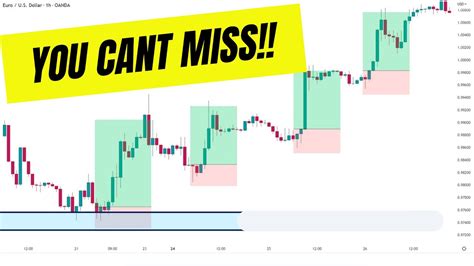 Best Forex Promotions to Help Grow Your Trading Account .